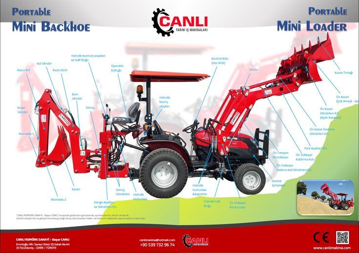 badamli fidancılık kooparatifi